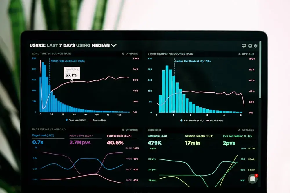 Statistical Reporting Standards in Machine Learning Research